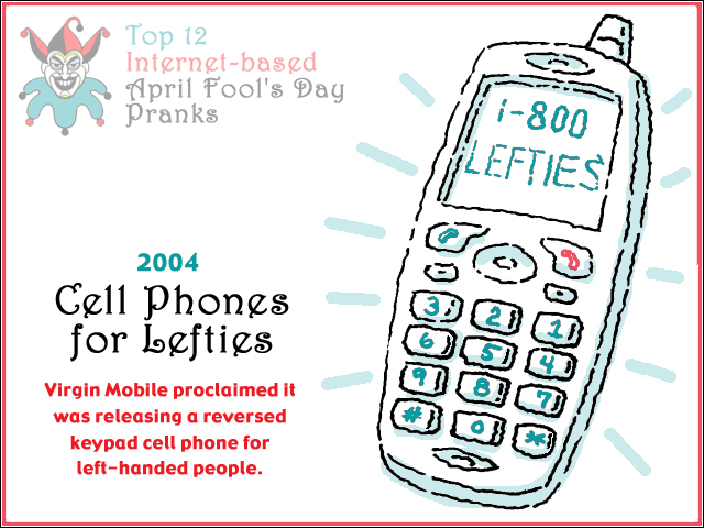 cell phone for lefties